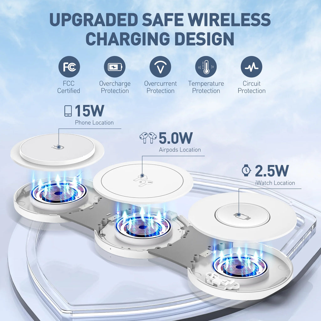 Ultimate 3-in-1 Wireless Charging Station for iPhone, AirPods, and Apple Watch - 15W Fast Charger for iPhone 16/15/14/13/12 Pro Max, Compatible with AirPods 3/2/Pro and iWatch 9/8/7/6/SE/5/4