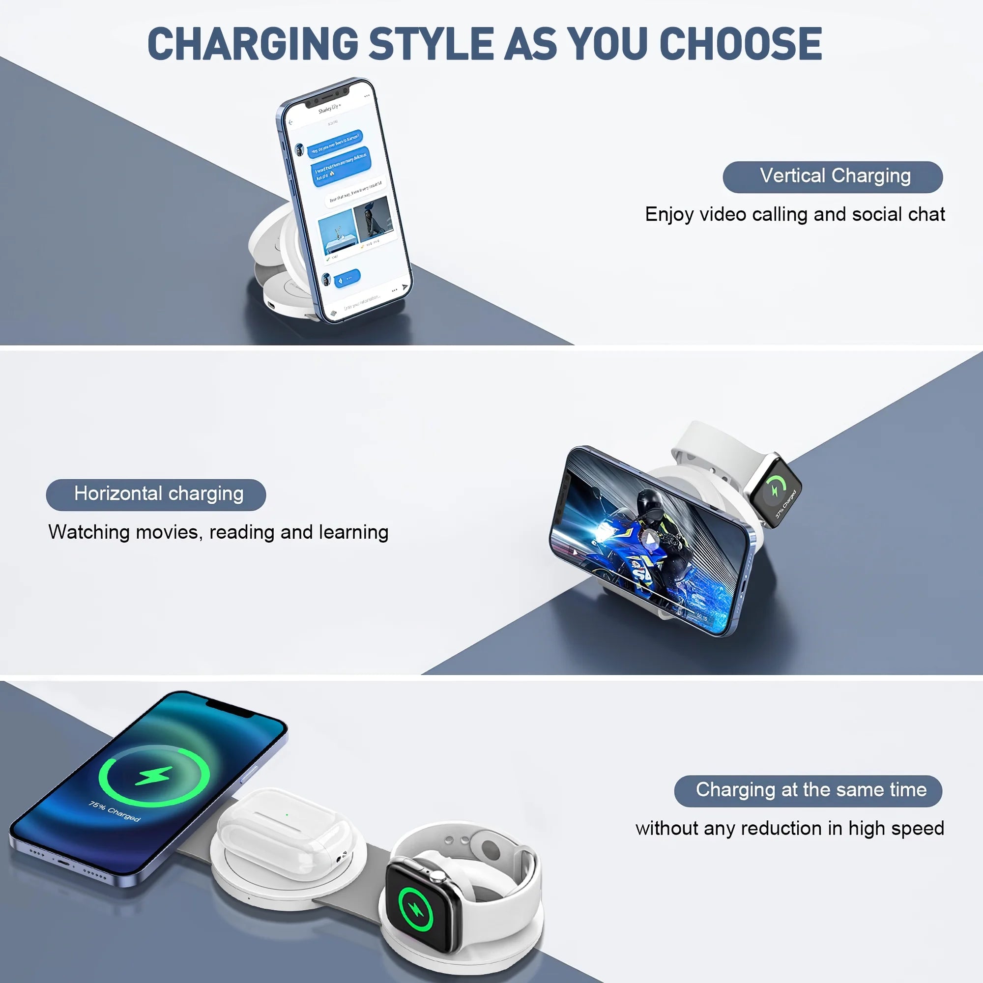 Ultimate 3-in-1 Wireless Charging Station for iPhone, AirPods, and Apple Watch - 15W Fast Charger for iPhone 16/15/14/13/12 Pro Max, Compatible with AirPods 3/2/Pro and iWatch 9/8/7/6/SE/5/4